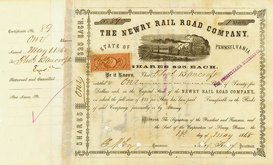 Newry Rail Road Company