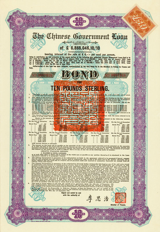Chinese Government (Skoda Loan II, Kuhlmann 701 J)