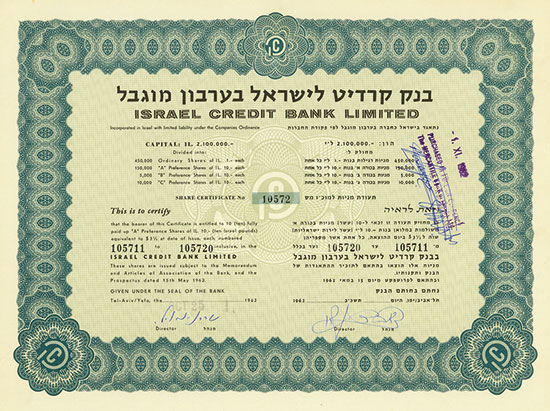 Israel Credit Bank Limited