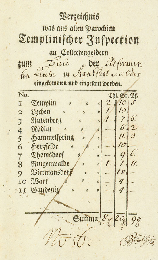 Templin: Collecte zum Bau der Reformierten Kirche in Frankfurt (Oder)