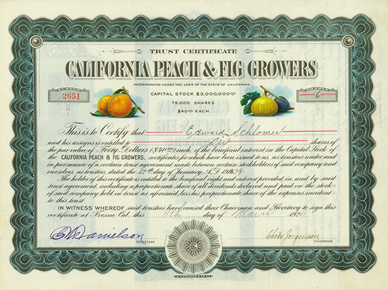 California Peach & Fig Growers