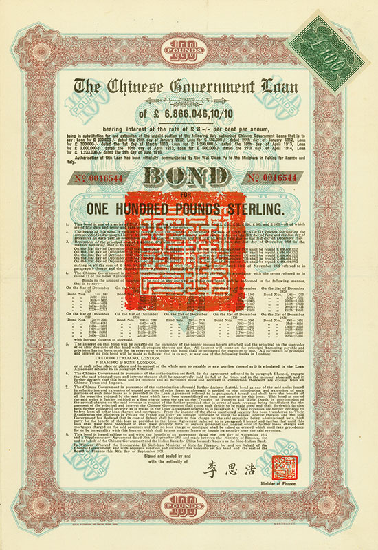 Chinese Government (Skoda Loan II, Kuhlmann 703 E)