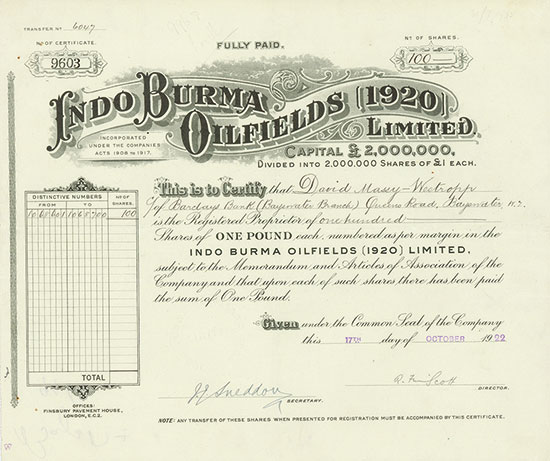 Indo Burma Oilfields (1920) Limited