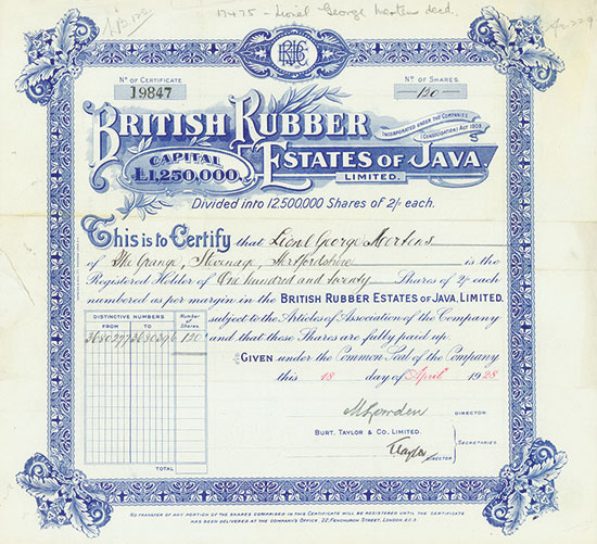 British Rubber Estates of Java, Limited