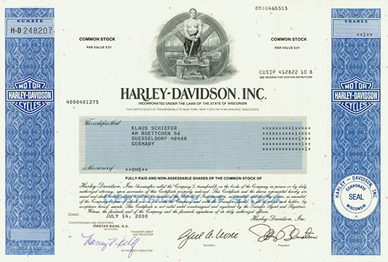 Harley-Davidson Inc.