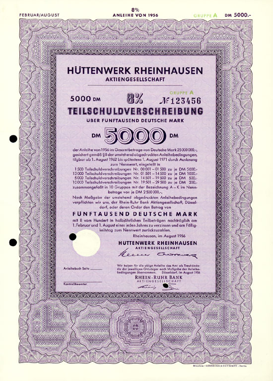 Hüttenwerk Rheinhausen AG
