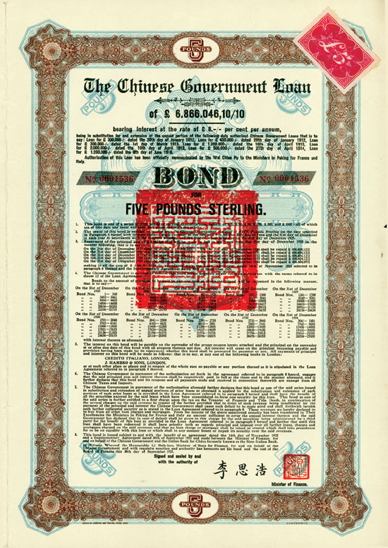 Chinese Government (Skoda Loan II, KU 700 E)