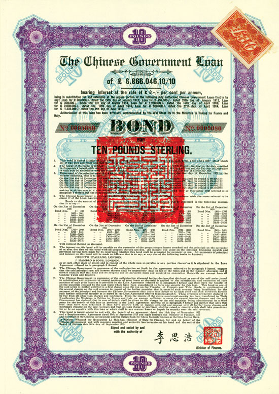 Chinese Government (Skoda Loan II, KU 701 D)