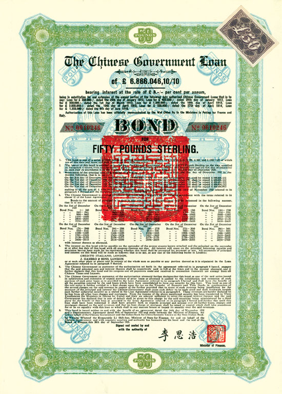 Chinese Government (Skoda Loan II, KU 702 D)