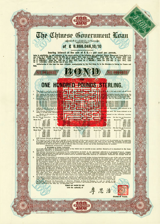Chinese Government (Skoda Loan II, KU 703 D)
