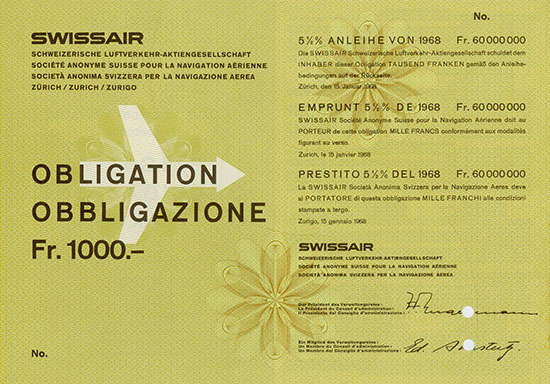 Swissair Schweizerische Luftverkehr-AG