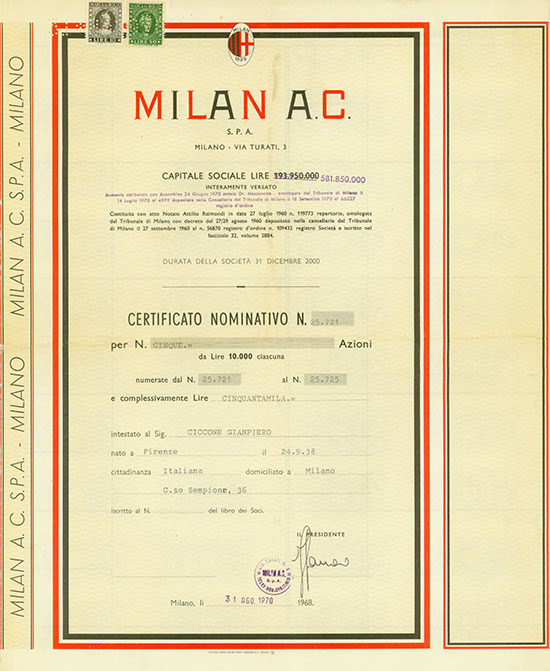 Milan A.C. S.p.A.