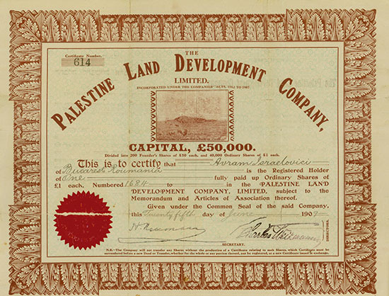 Palestine Land Development Company, Limited