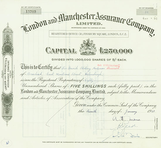London and Manchester Assurance Company, Limited