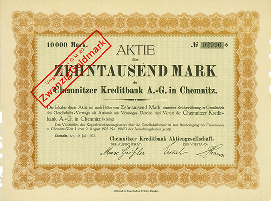 Chemnitzer Kreditbank AG