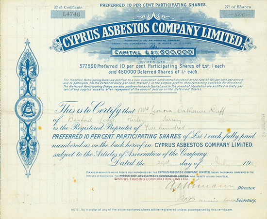 Cyprus Asbestos Company Limited