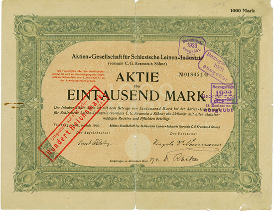 Aktien-Gesellschaft für Schlesische Leinen-Industrie (vormals C. G. Kramsta & Söhne)
