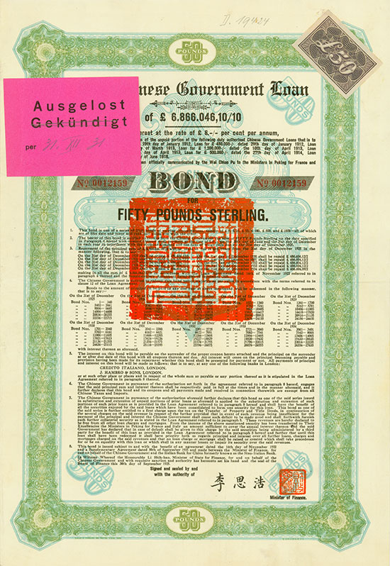 Chinese Government (Skoda Loan II, Kuhlmann 702 G)