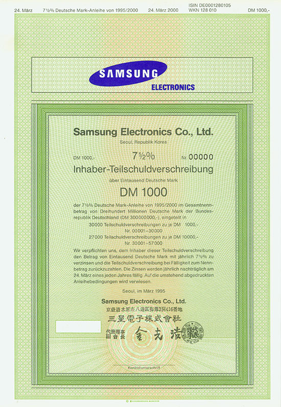 Samsung Electronics Co., Ltd.