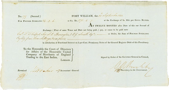 United Company of Merchants of England Trading to the East Indies