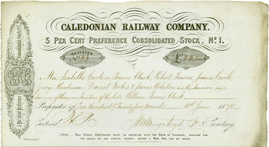 Caledonian Railway Company