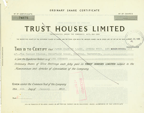 Trust Houses Limited