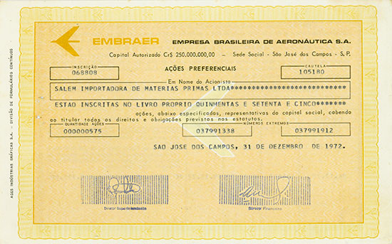 EMBRAER Empresa Brasileira de Aeronáutica S. A.