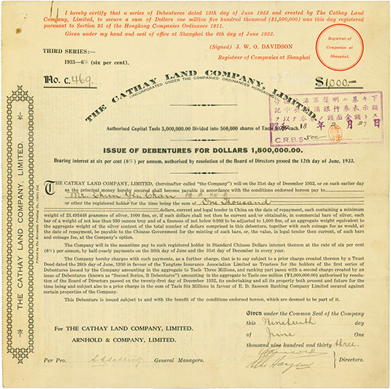 Cathay Land Company, Limited