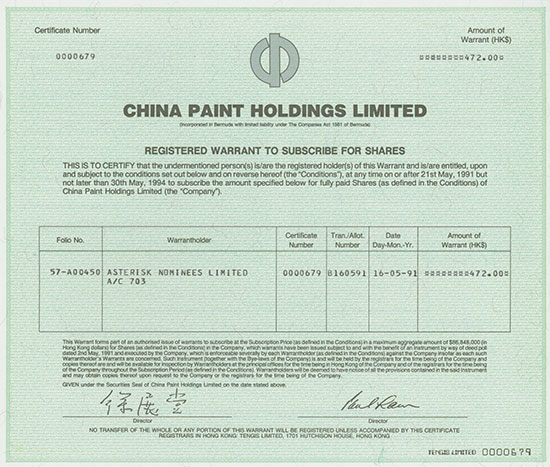 China Paint Holdings Limited