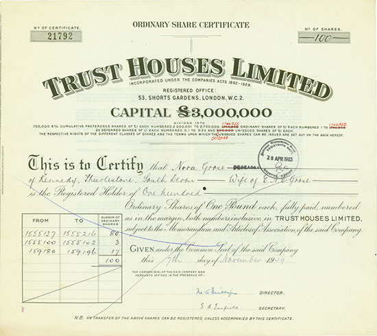 Trust Houses Limited