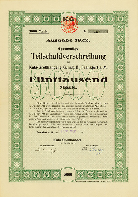 Kula-Großhandel e.G.m.b.H.