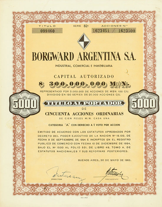 Borgward Argentinia S. A. Industrial, Comercial e Immobiliaria
