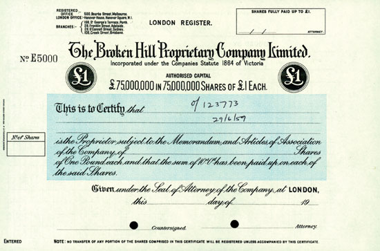 Broken Hill Proprietary Companies Limited
