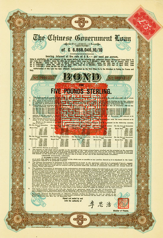 Chinese Government (Skoda Loan II, Kuhlmann 700 D)