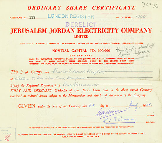 Jerusalem Jordan Electricity Company Limited