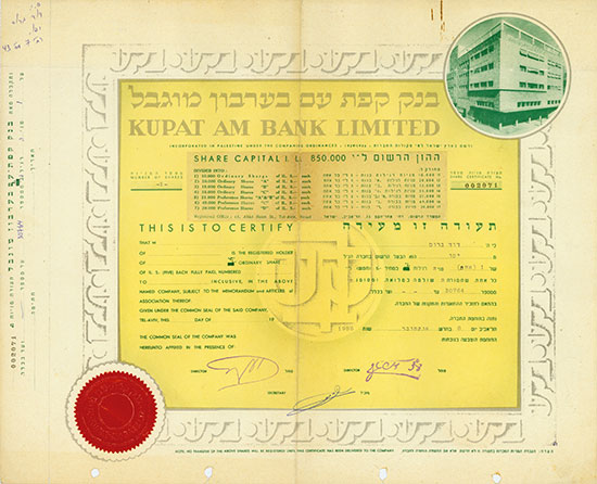 Kupat Am Bank Limited