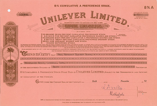 Unilever Limited