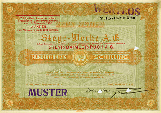 Steyr-Werke A.-G.