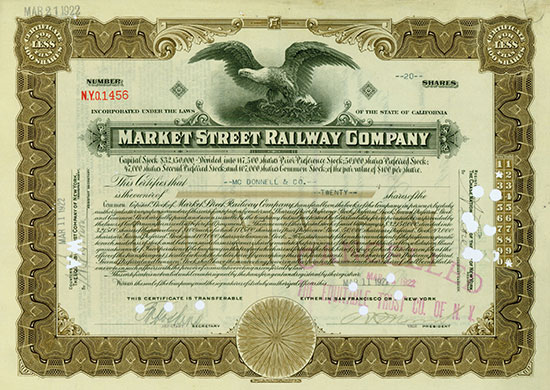 Market Street Railway Company [8 Stück]
