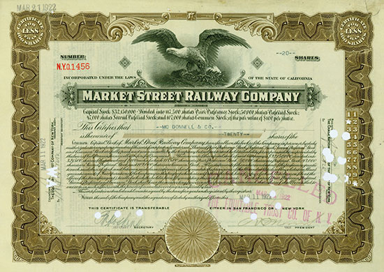Market Street Railway Company [8 Stück]