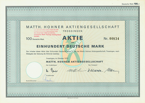 Matth. Hohner AG