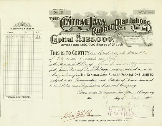 Central Java Rubber Plantations Limited