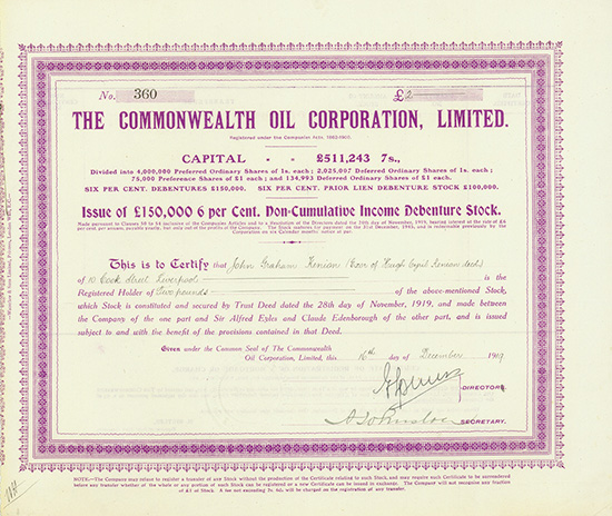 Commonwealth Oil Corporation, Limited