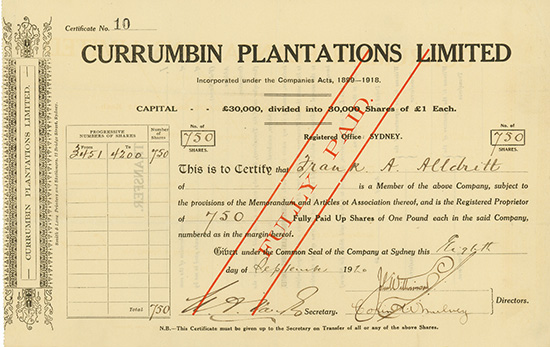 Currumbin Plantations Limited