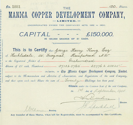 Manica Copper Development Company, Limited