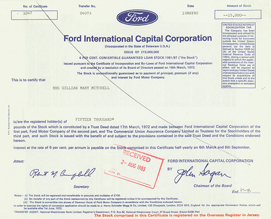 Ford International Capital Corporation