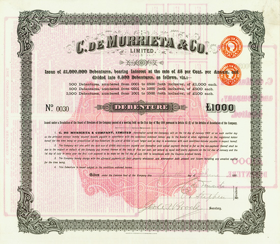 C. de Murrieta & Co. Limited