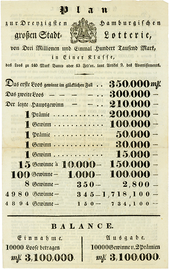 30. Hamburgische große Stadt-Lotterie