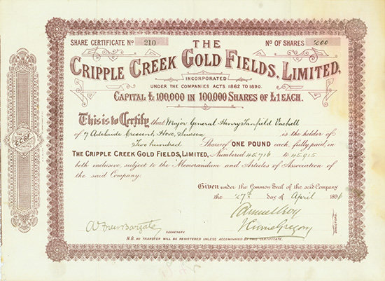 Cripple Creek Gold Fields, Limited