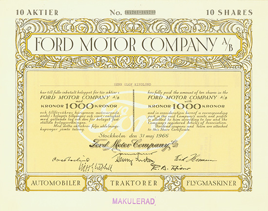 Ford Motor Company A/B
